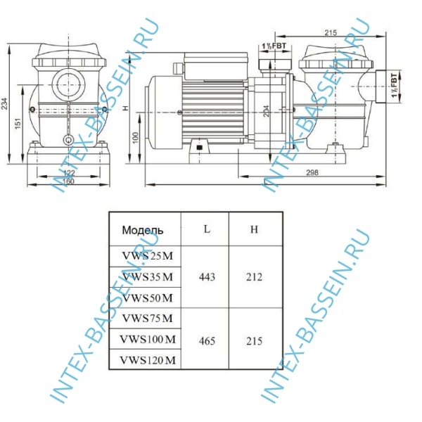 Насос-помпа Aquaviva LX STP75M (220В, 8 м3/ч, 0.75HP), артикул STP75M