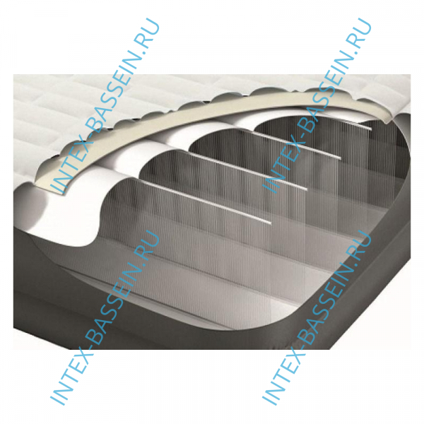 Кровать INTEX надувная 137 x 191 x 25 см без насоса, артикул 64708