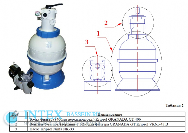 Песочный насос-фильтр Kripsol "Granada", 6 м3/ч, артикул GTN406-33