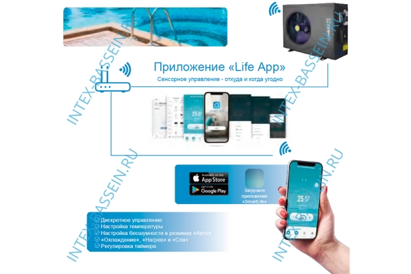 Тепловой инверторный насос EVI Turbo Inverter Pushing Air Tech WE-14 (до 60 м3, 14 кВт) 