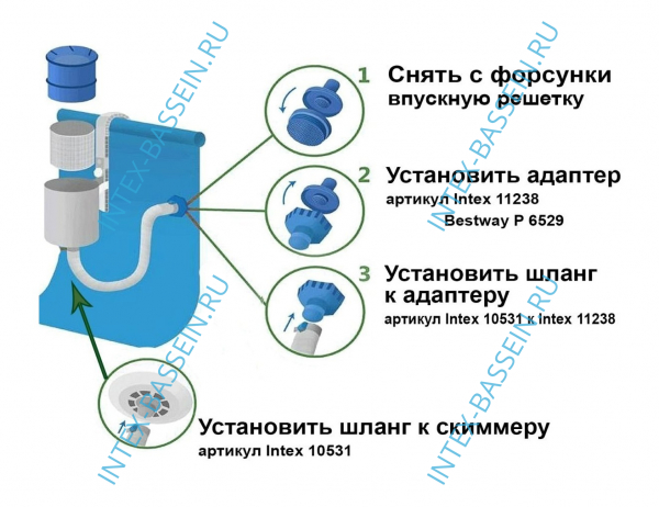 Скиммер INTEX 28000