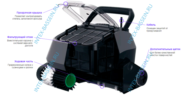 Робот-пылесоc Aquaviva 7320 Black Pearl проводной