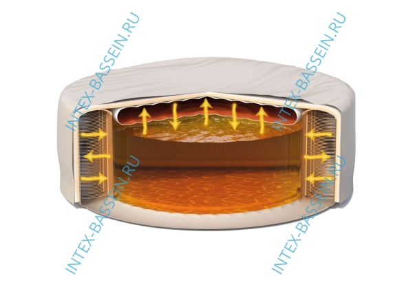 Надувная джакузи INTEX PureSpa Bubble Massage ; артикул 28426