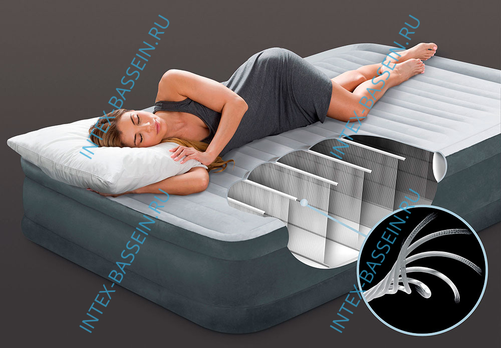 Кровать INTEX надувная 137 x 191 x 33 см, встроенный насос 220V, артикул 67768