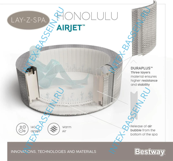 Джакузи Bestway 6001N, внешний размер: 196 x 66 см - 6 мест