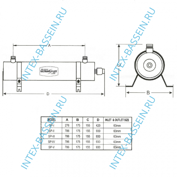 Ультрафиолетовая установка Wonder SP-II